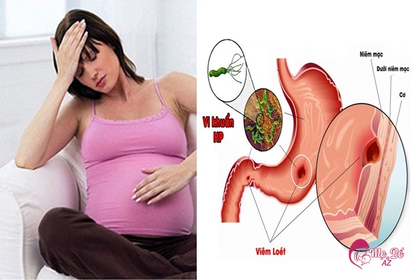 Chú ý các dấu hiệu cơ thể để có thai kỳ khoẻ mạnh nhé mẹ 