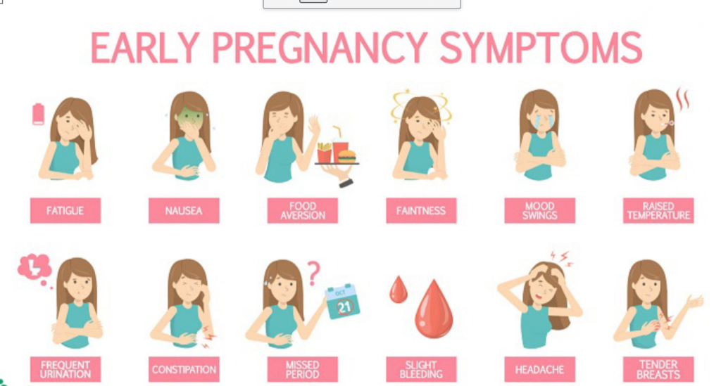 Những dấu hiệu có thai 2 tuần nổi bật mà phụ nữ nào cũng gặp phải 